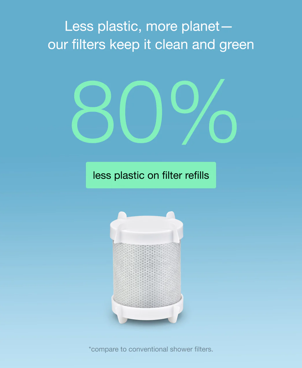 Faucet + Pro Series Shower Filter Bundle (2-Pack) - Image 17