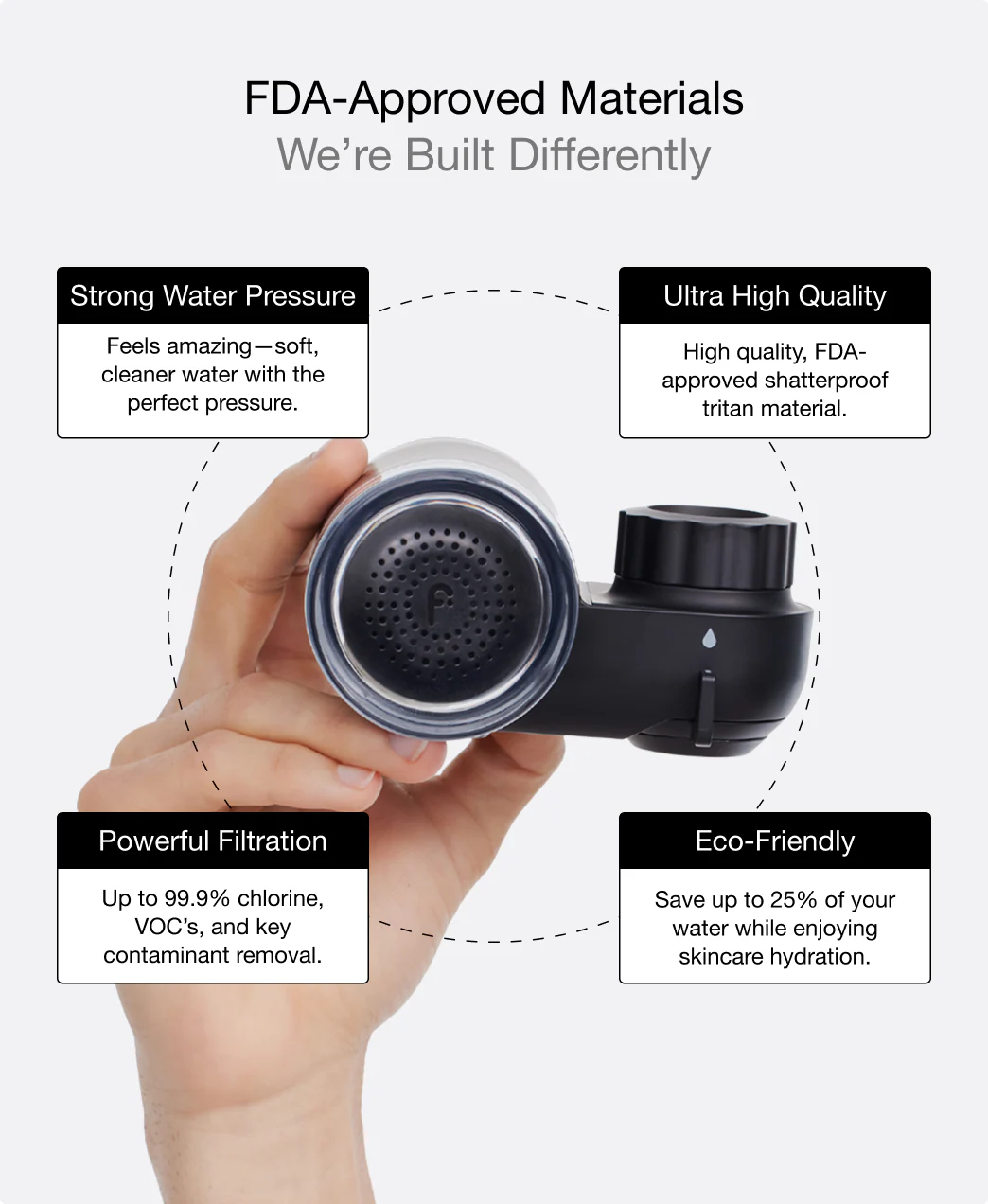 Filterbaby Skincare Filter 2.0 (2-Pack) - Image 44