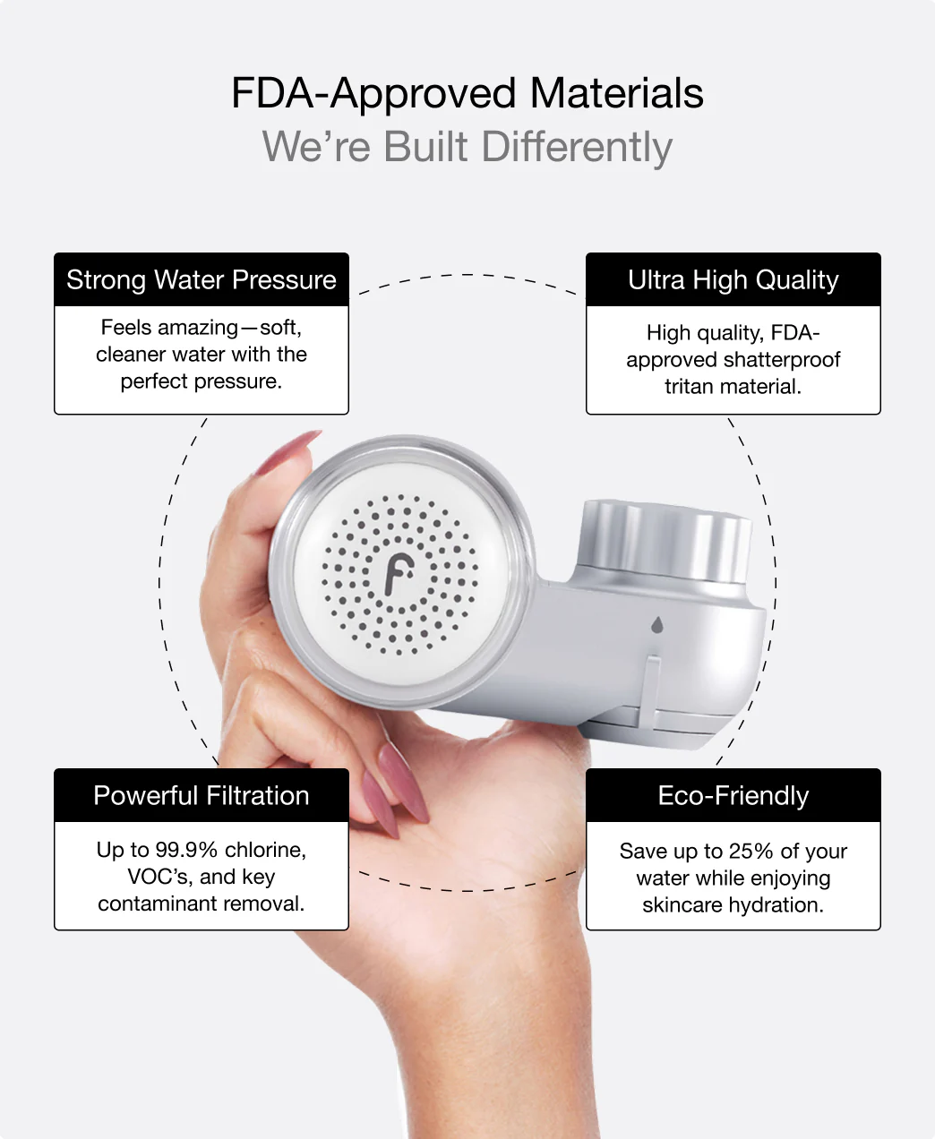 Filterbaby Skincare Filter 2.0 (2-Pack) - Image 45