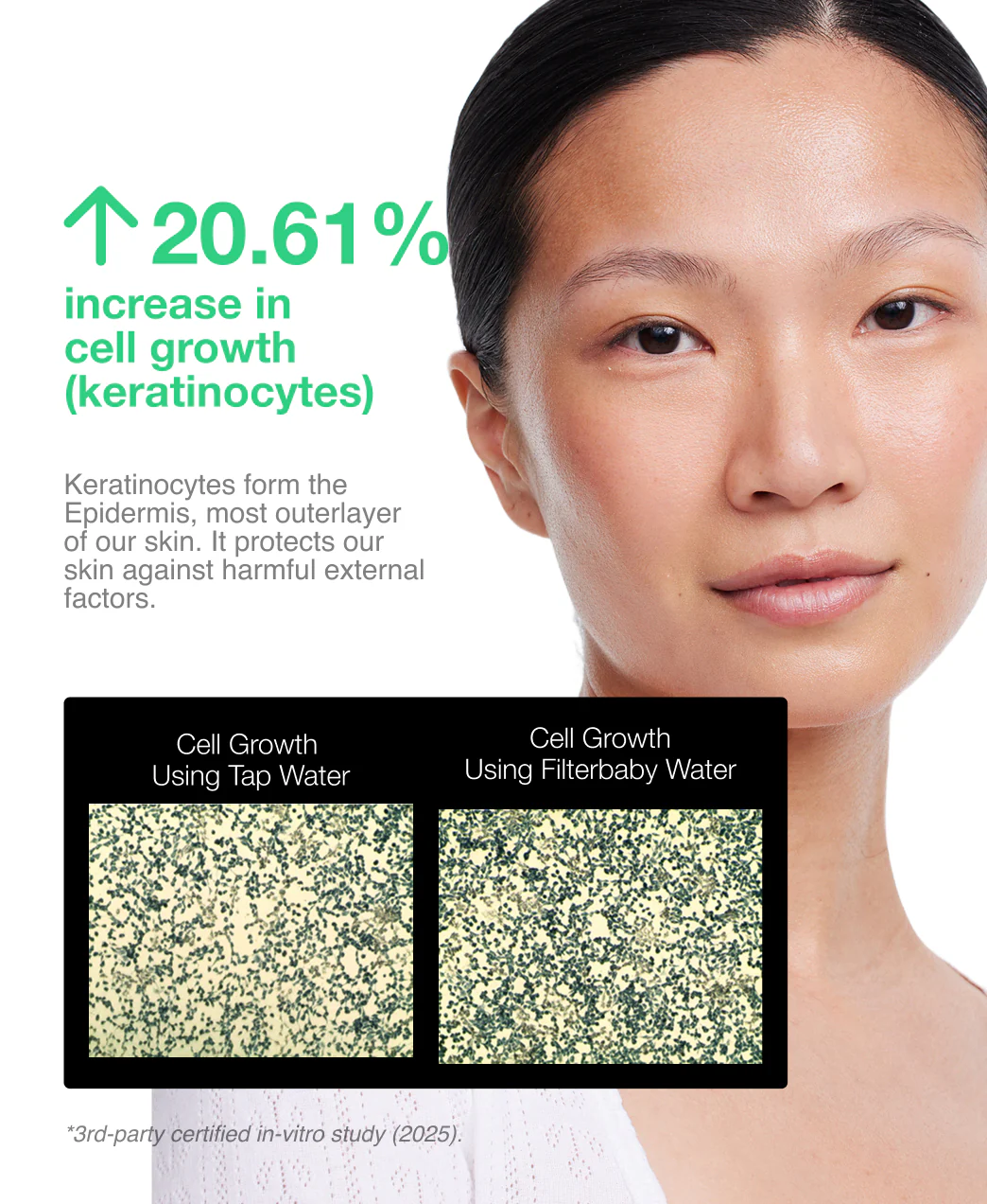 Filterbaby Skincare Filter 2.0 (2-Pack) - Image 47