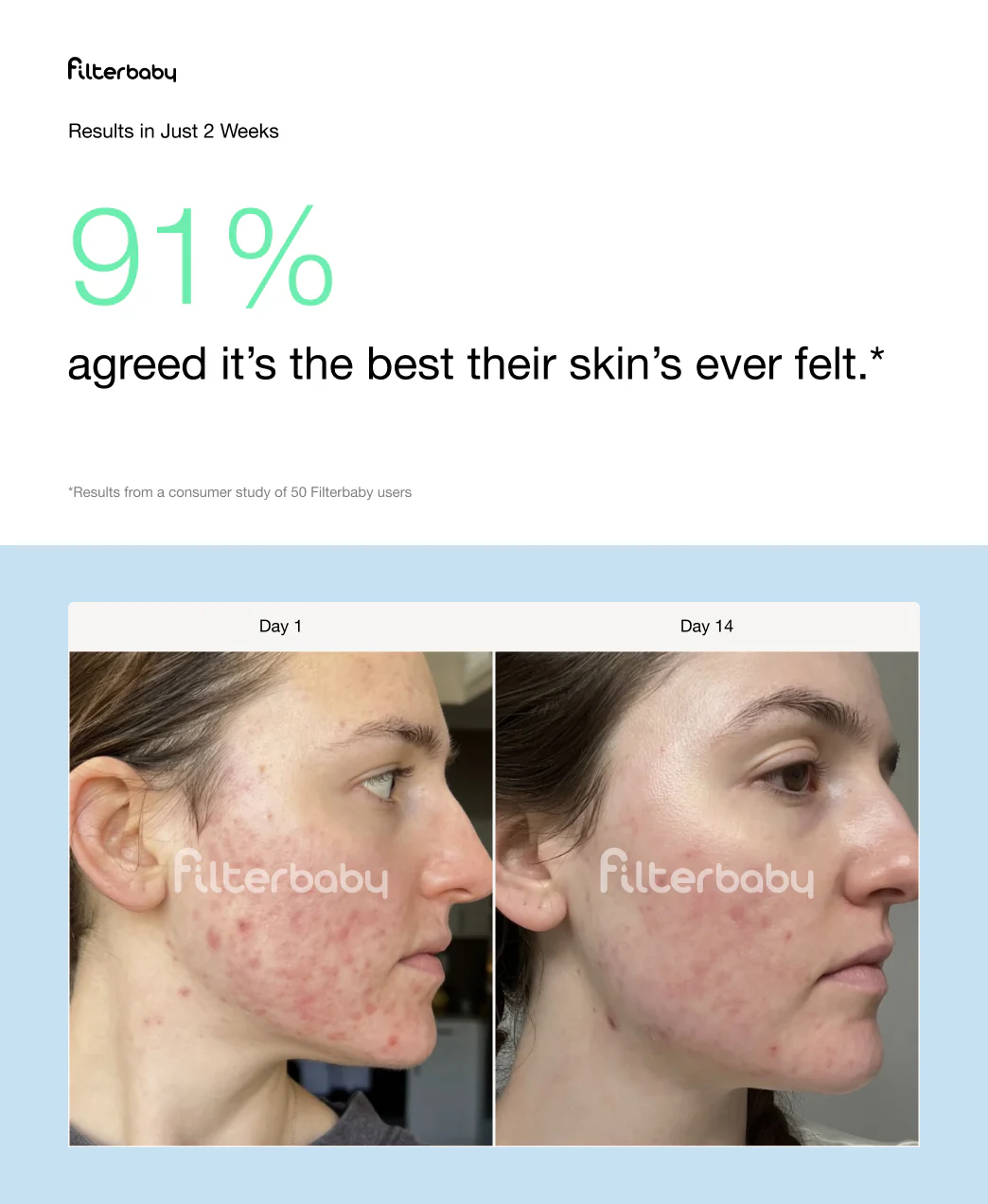 Filterbaby Skincare Faucet Filter 2.0 (3-Cycle Minimum) - Image 14