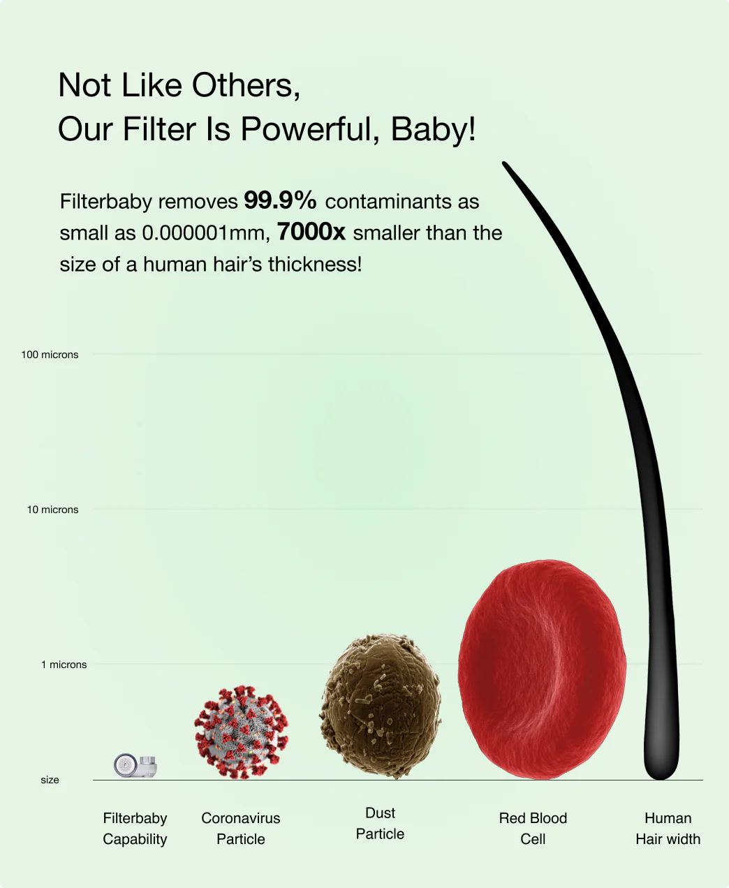 Filterbaby Skincare Filter 2.0 (2-Pack) - Image 62